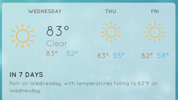 weather for digital signage
