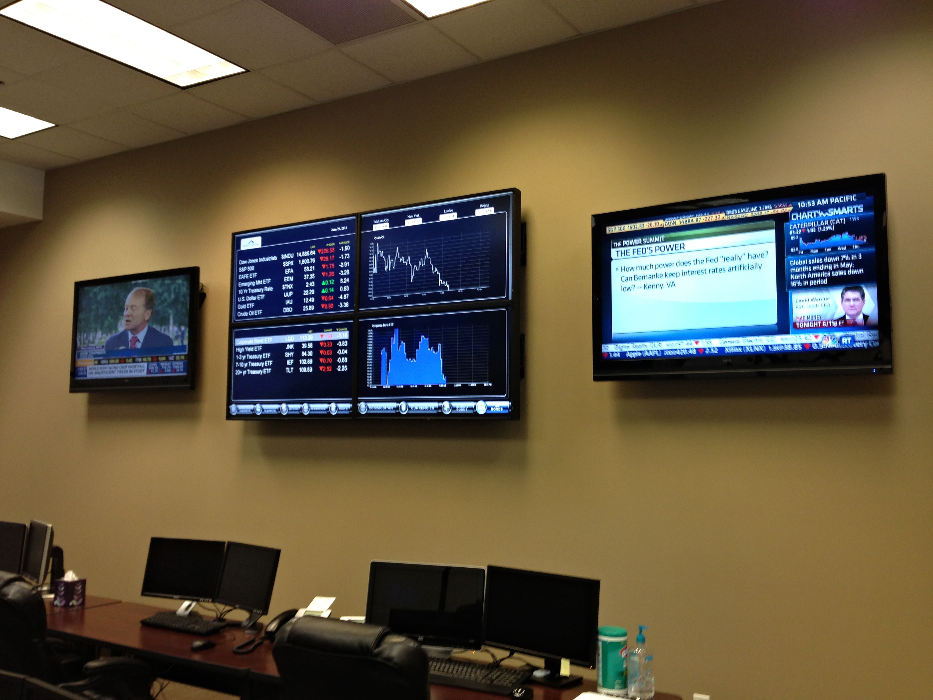 digital signage for banks