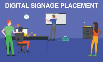 digital signage for finance