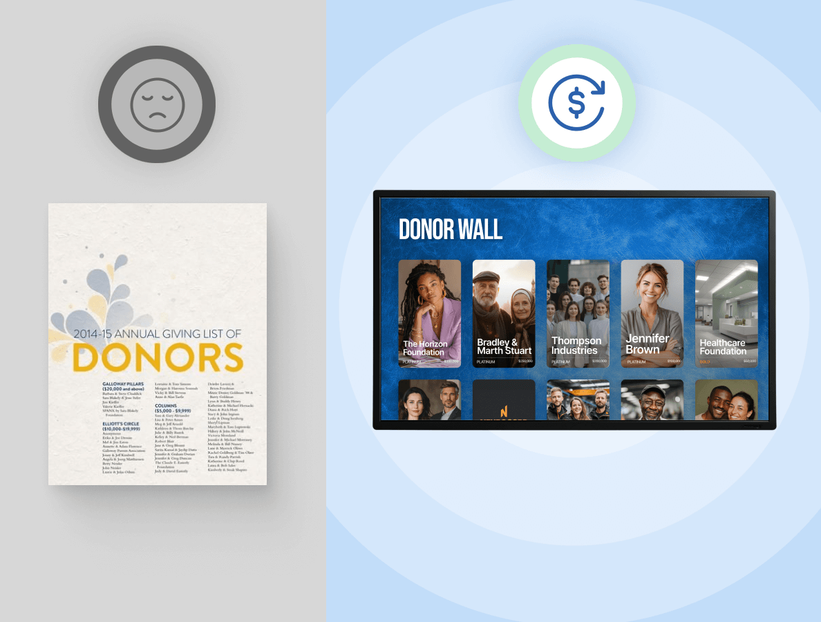 A graphic showing a paper poster beside a digital donor wall display