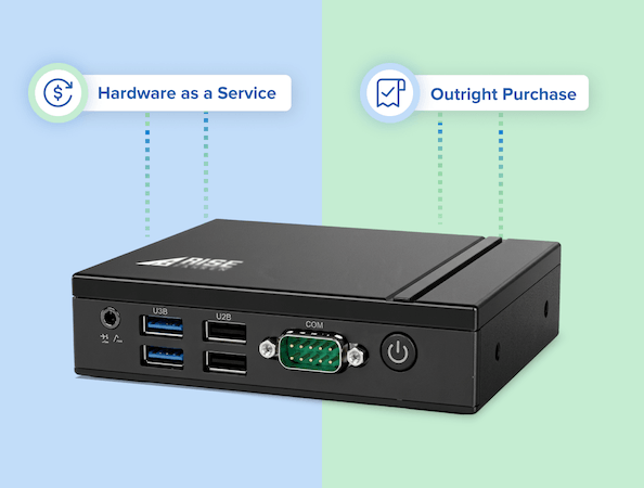 Flexible Purchasing Options
