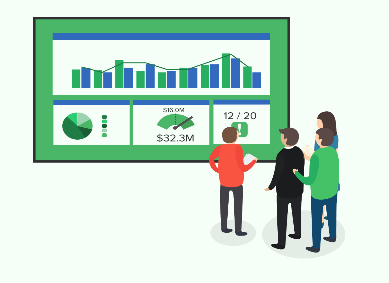 Digital Signage Dashboard Design