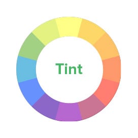 Color Tint Diagram