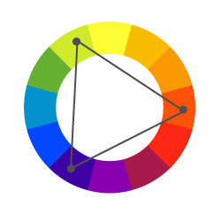 Triadic Color Diagram