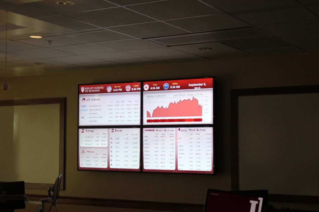 Indiana University Investment Center 2 Digital Signage