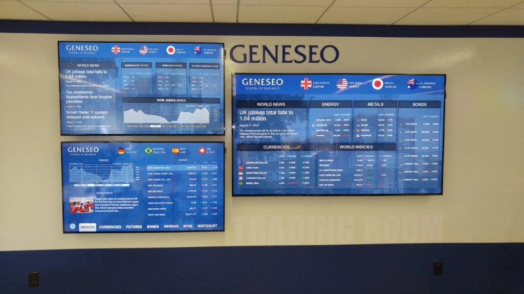 Digital Financial Marketwall Geneseo School of Business