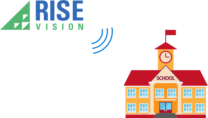 Remote Control Digital Signage