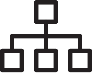 Account Hierarchy Digital Signage