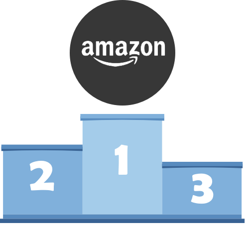 Amazon Fire Tv Quality Digital Signage