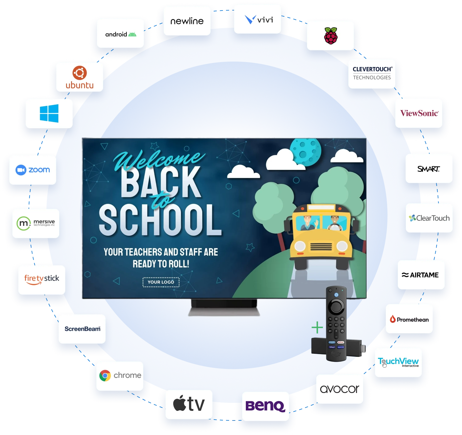 Digital signage media players