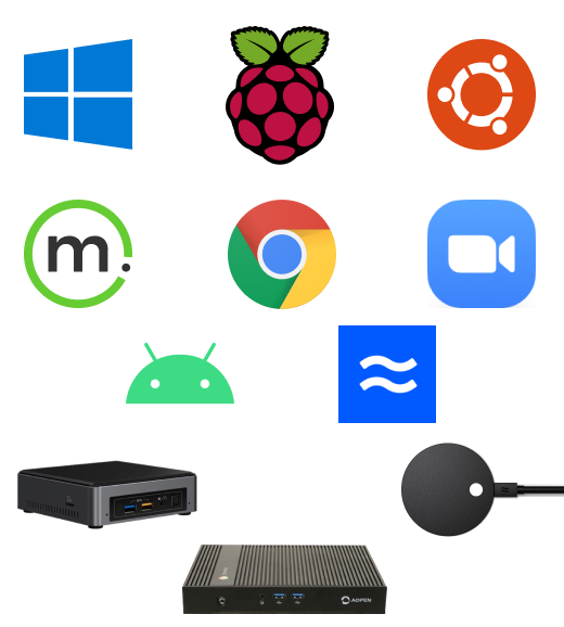 Digital Signage Hardware How It Works Rise Vision