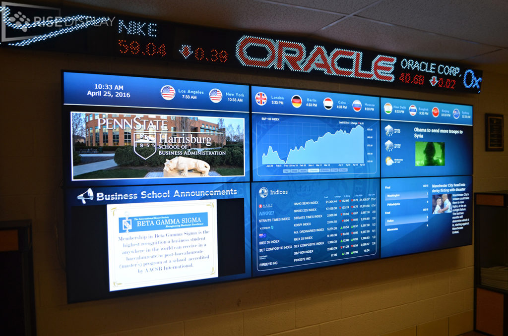 Business School Trading Rooms Mirror Wall Street AV