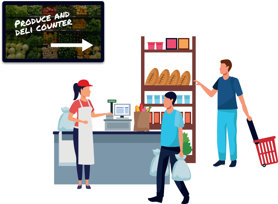 Grocery Signs & Retail Digital Signage Rise Vision