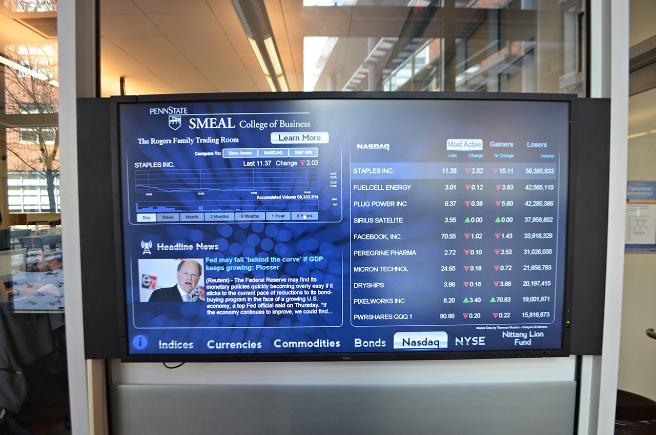 Penn State Digital Signage