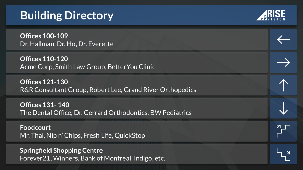 Presentation template rva wayfinding.