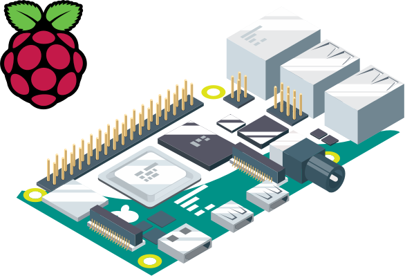 Raspberry Pi Digital Signage Media Player