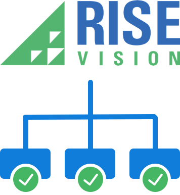Share Digital Signage Anywhere Rise Vision