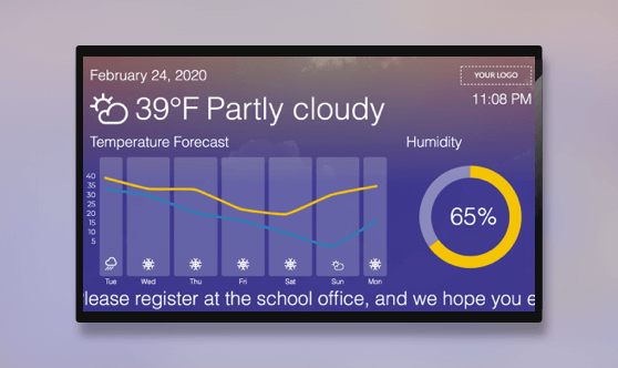 Zoned Weather and Announcements