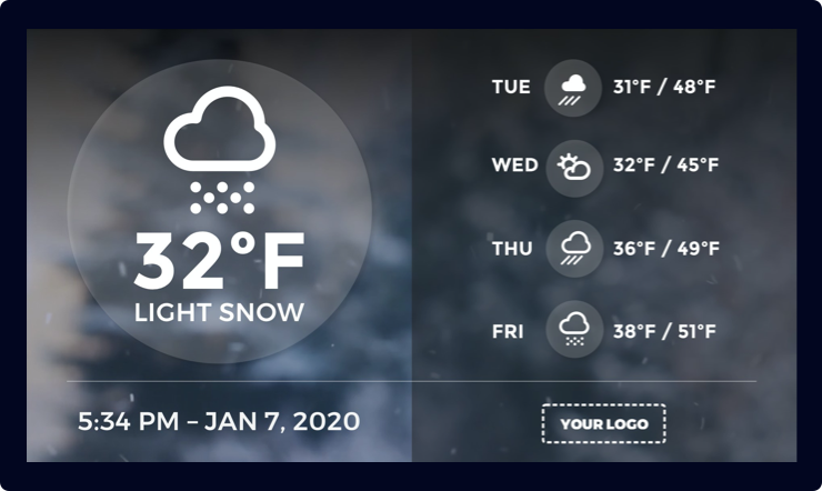 Weather Forecast Template