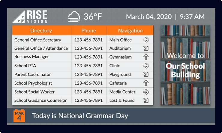 Zoned Slides Directory Digital Bulletin Boards